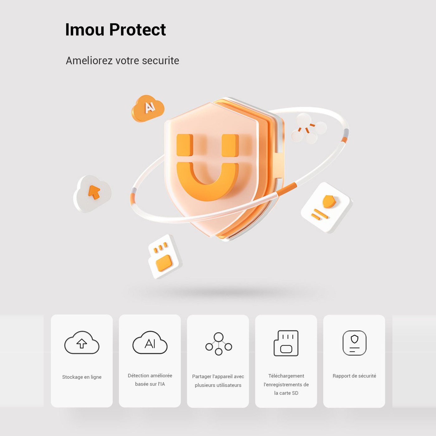 IMOU Ranger Dual 2 Lens Innen WiFi PT Sicherheitskamera Haustier Mensc